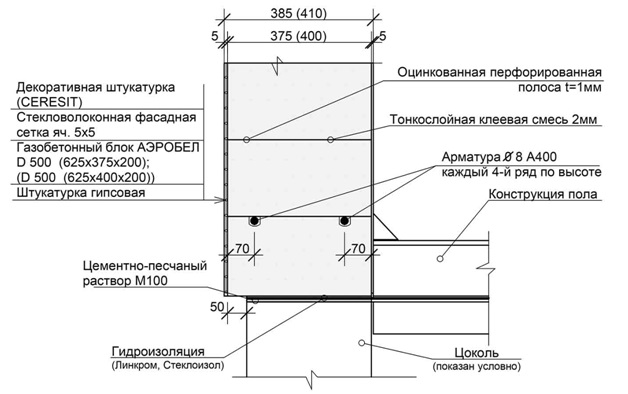 Строительство стен домов в Воронеже